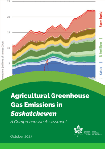 Agricultural Greenhouse Gas Emissions in Saskatchewan: A Comprehensive Assessment